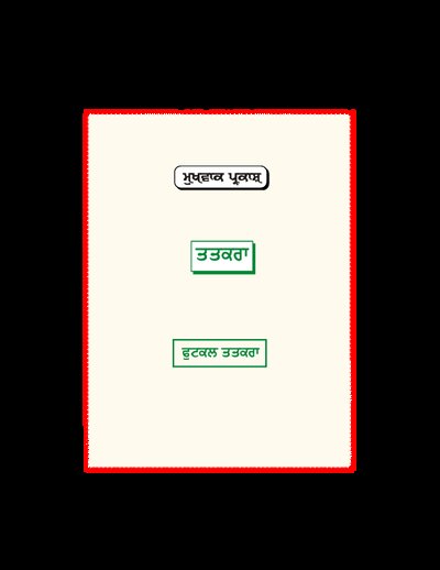 Mukhwak Prakash 2