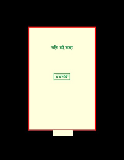 3 Har ki Katha